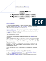 Corporate Organizational Hierarchy