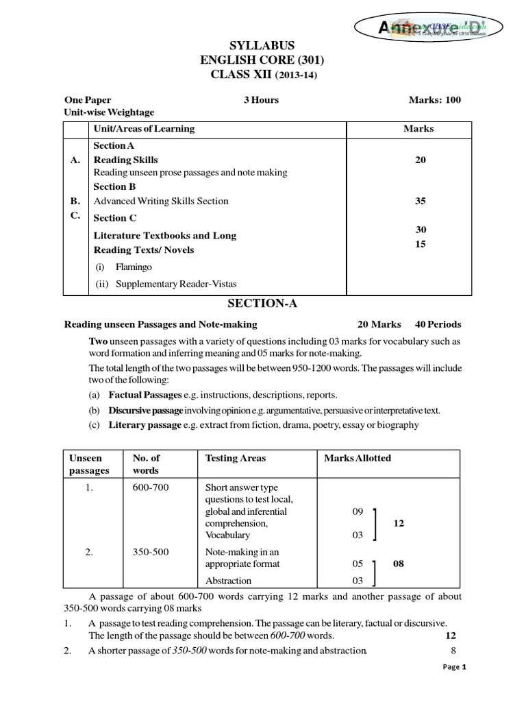 2014_syllabus_12_english_core_updated.pdf Reading Comprehension Writing
