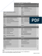 Recommended Semester Schedule For ME Students - 20121008 - 2