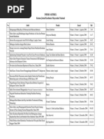 Download INDEKS JURNAL by Eka Prawira SN183865238 doc pdf