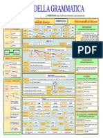 Mappa Grammatica Totale PDF