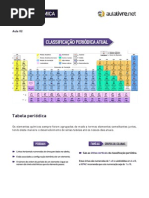 apostila-tabela-periodica
