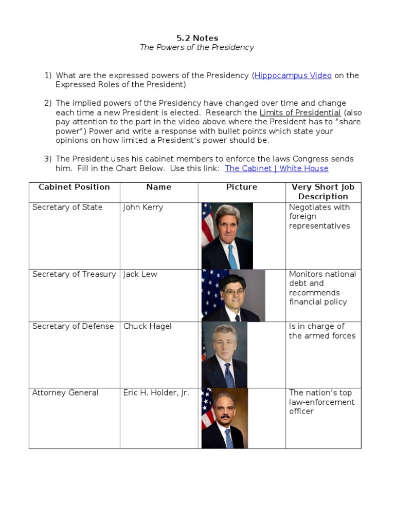 Powers and Roles of the Presidency | PDF | Politics