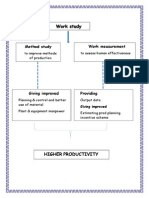 Work Study PDF