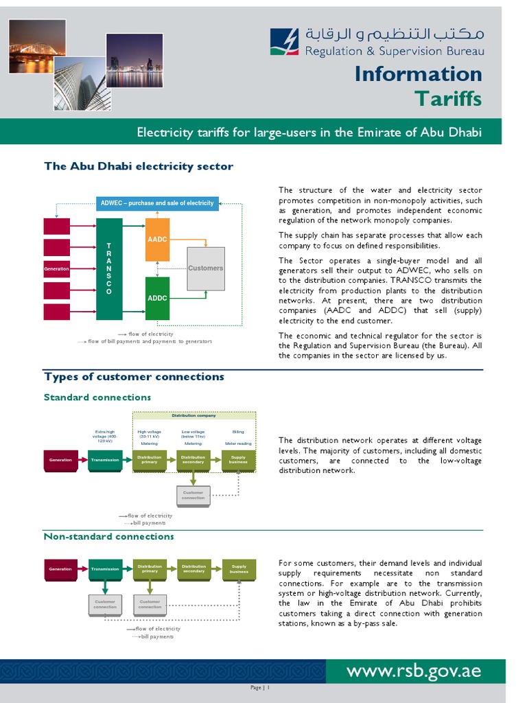 UAE Electricity Tariff PDF Electric Power Distribution Tariff