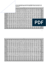 TABLA_DE_LA_DISTRIBUCION_BINOMIAL.doc