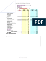 Agm Common Proposal Form Project & Organization Budget Summary