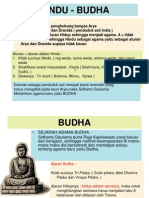 Hindu - Budha