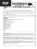 English Department Medium Term Plan Year 8 The Cult of Celebrity - Non-Fiction Unit