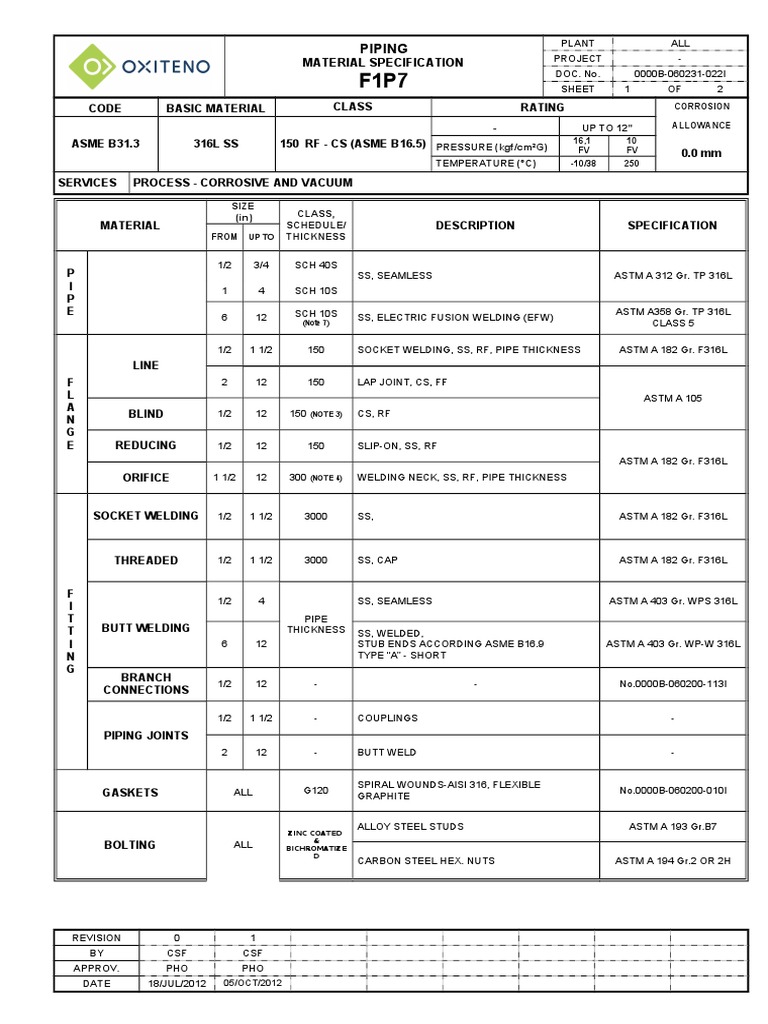 Piping Material Specification F1P7 | PDF