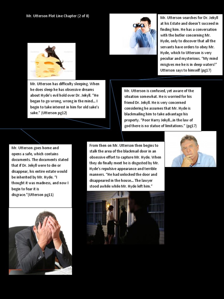 Mr. Utterson's Dilemma in Jekyll's Estate | PDF | Dr. Jekyll And Mr ...