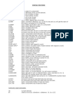 PDMS Command Line Syntax Advanced