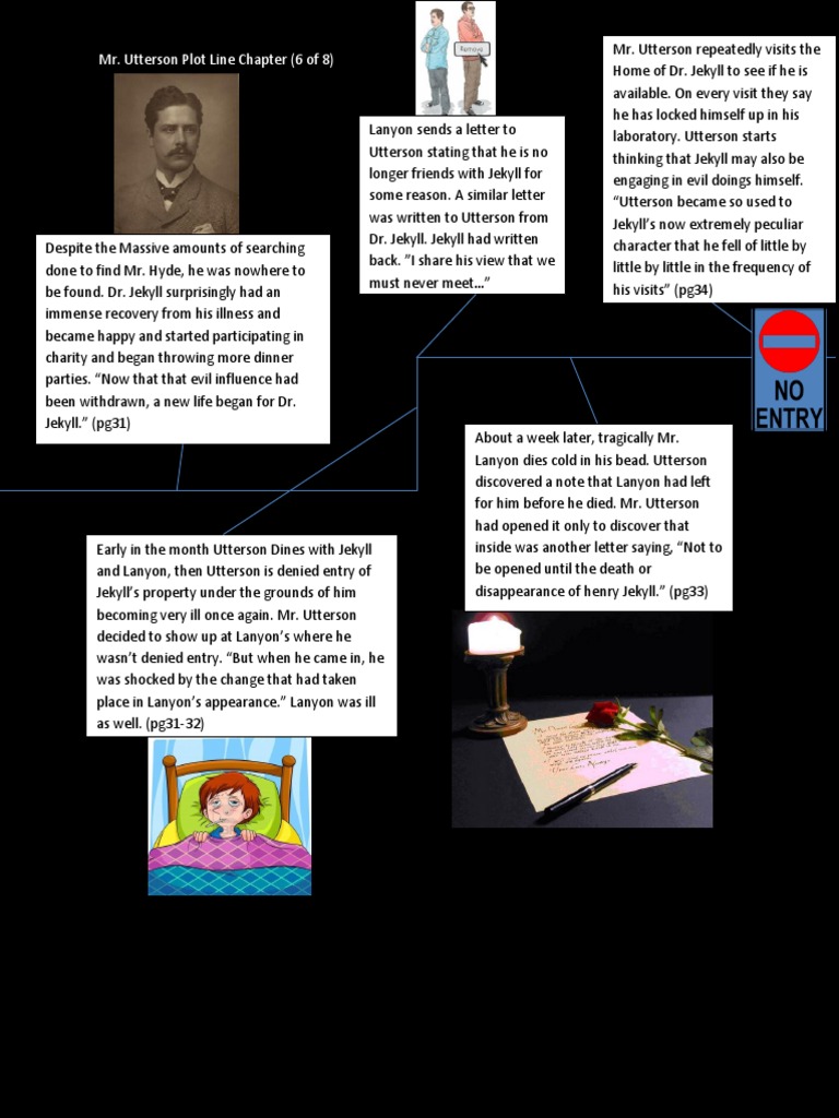 Mr. Utterson's Search for Dr. Jekyll | PDF