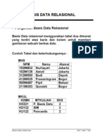 Tugas Basis Data 0%