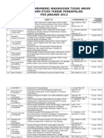 Daftar Pembimbing Mahasiswa Tugas Akhir - 2