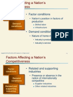 Factor Conditions: Nation's Position in Factors of Production