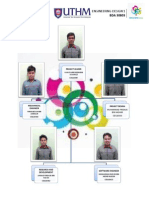 Creative Design PDF