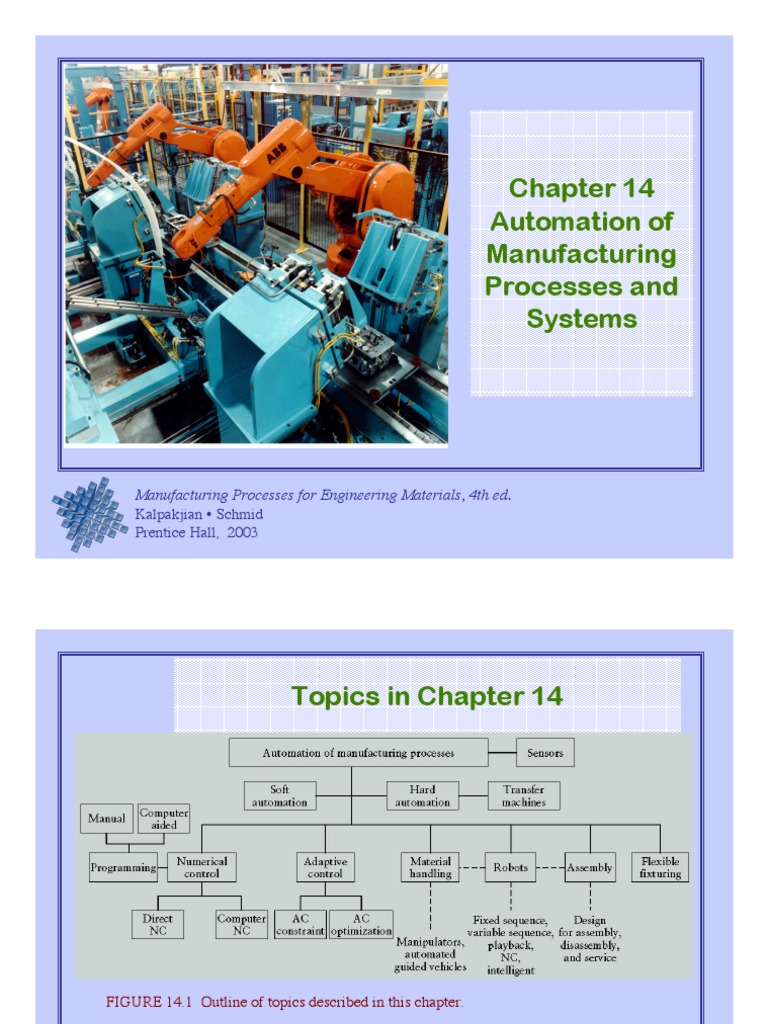 Process-Automation資格認定試験