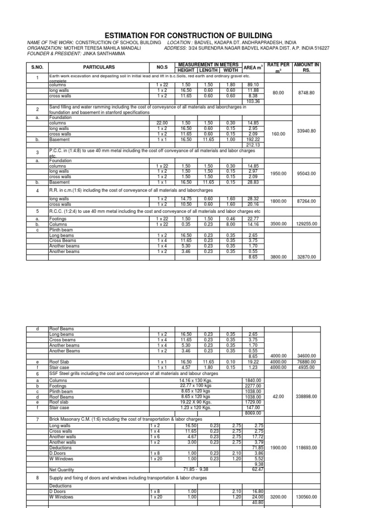 Estimation For Construction of Building | PDF