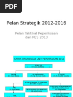 Novel - Destinasi Impian - Copy Novel - Destinasi Impian - Copy