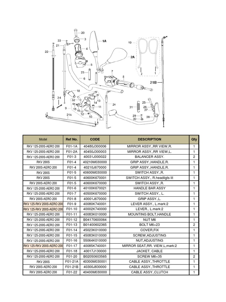 Keeway RKV 200 Parts List | PDF