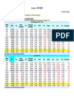 Germany - GDP 3Q2013