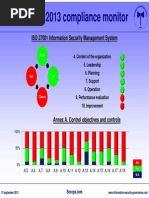 27001_2013 Dashboard.pdf