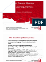 Group Concept Mapping on Learning Analytics