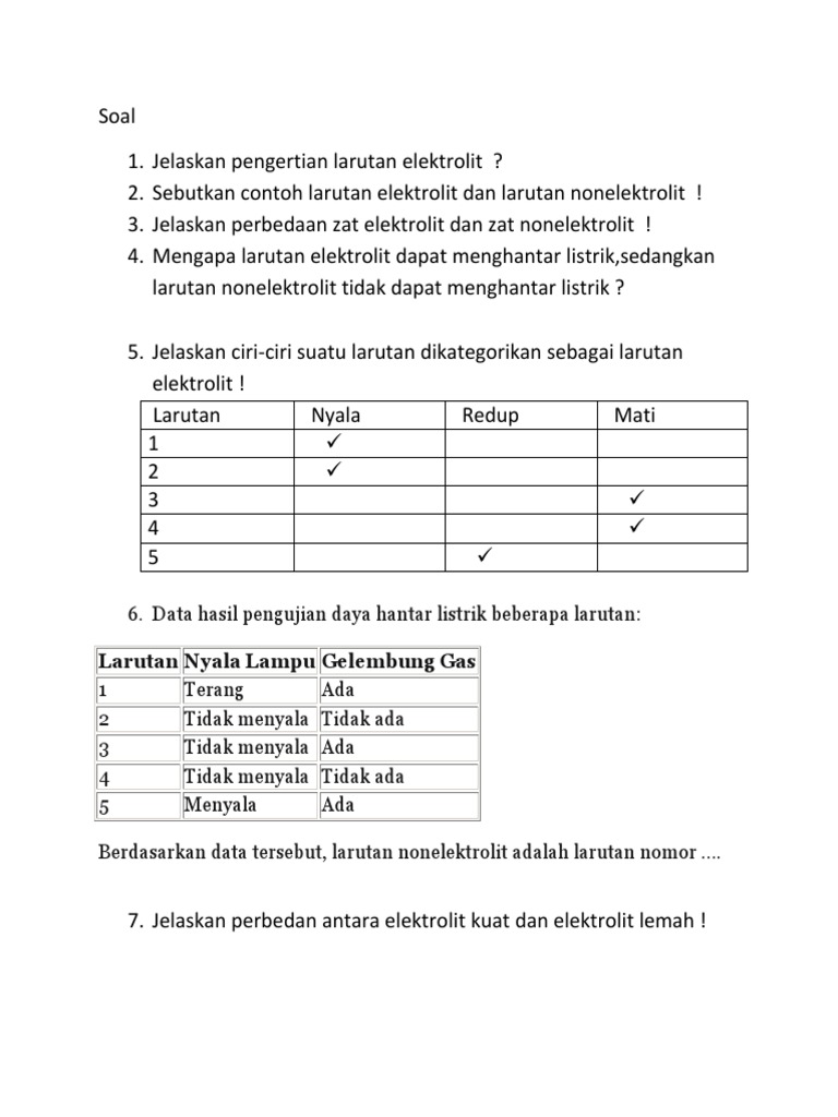 Jelaskan Pengertian Larutan Elektrolit
