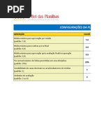 RDP0025 Acompanhamento Boletim Escolar Desempenho Academico