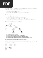 DS Introduction To Tree