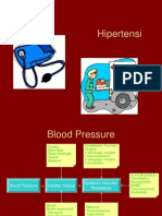 Hypertension.ppt