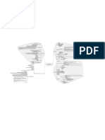 Mind Map Seduction PDF