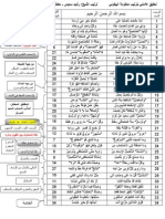 منظومة البيقوني