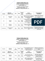 Medication List Week 3