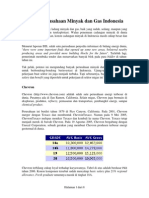 Gaji Perusahaan Minyak PDF