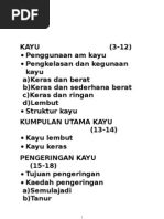 Download bahan binaan-kayu by suria SN18418513 doc pdf