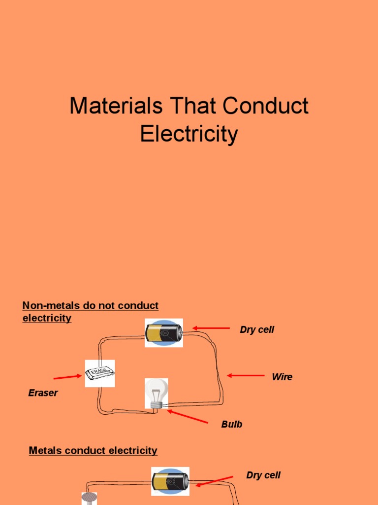 Materials That Conduct Electricity