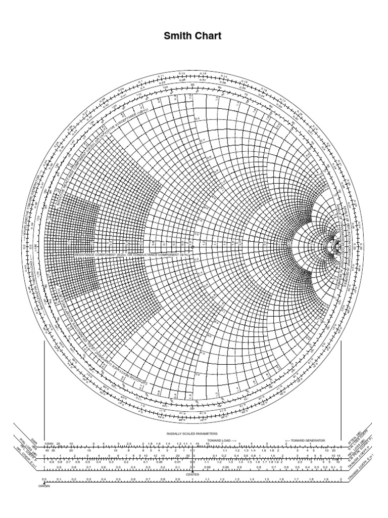 High-Quality Smith Chart Overview | PDF | Teaching Methods & Materials ...