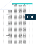 Table: Element Forces - Frames Frame Station Outputcase Casetype P V2 V3 T