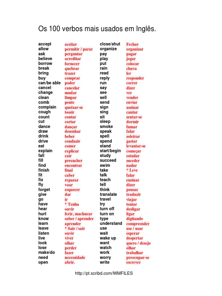 100 Verbos Mais Usados em Inglês | PDF | Artes Linguísticas e Disciplina