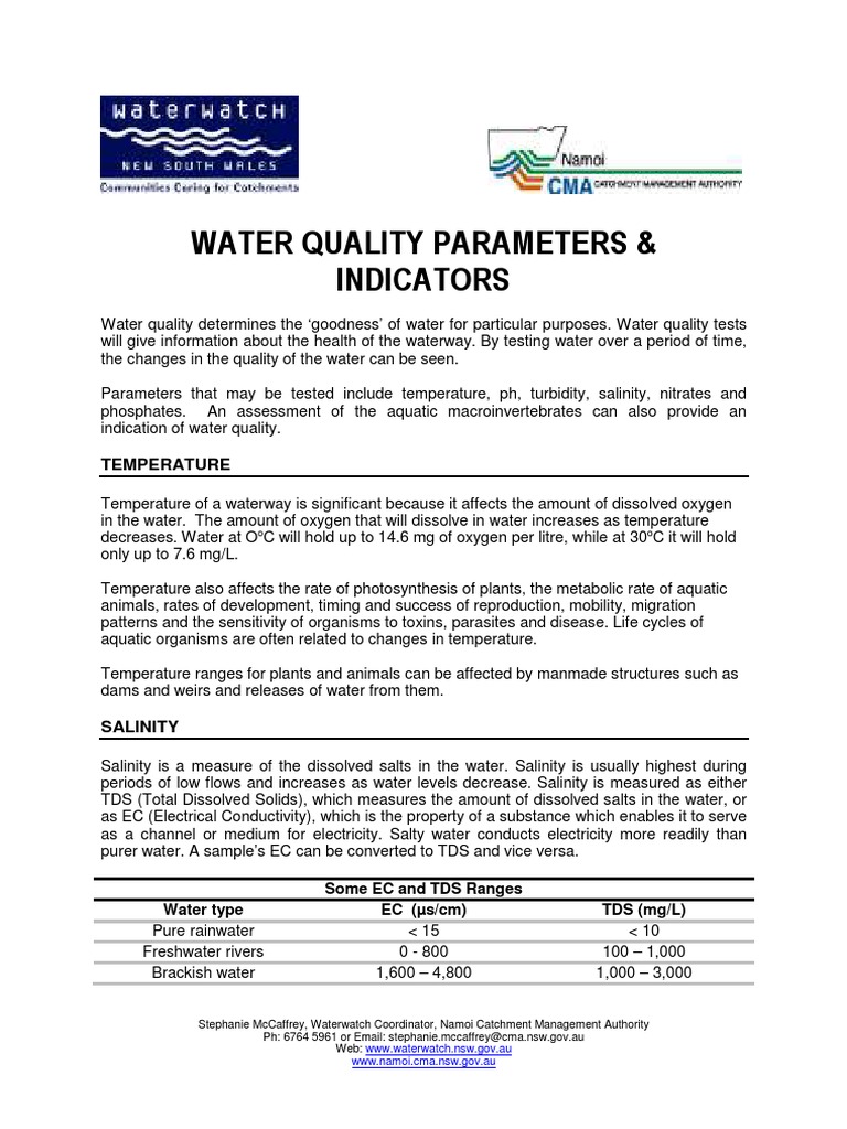 water_quality_parameters.pdf Aquatic Ecosystem Sewage Treatment