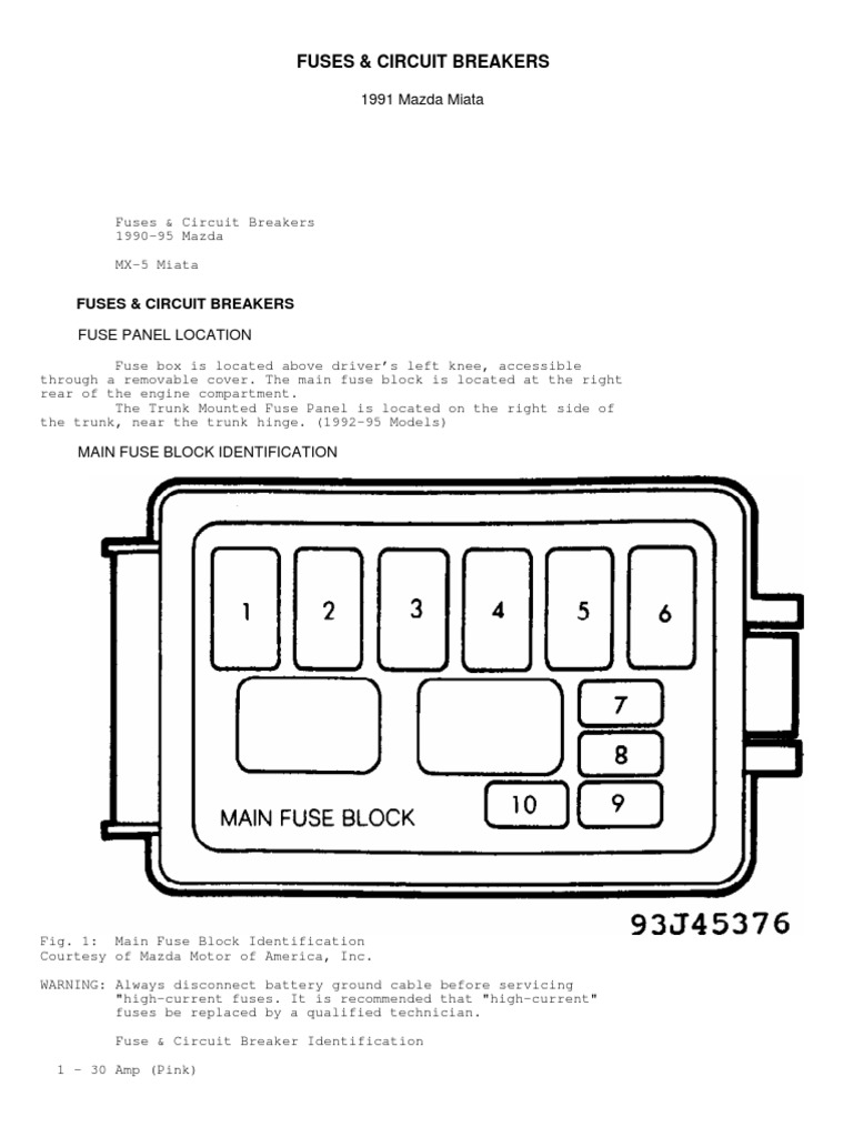 Fuses and Circuit Breakers PDF Airbag Electrostatic Discharge