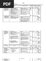 Download Silabus Penjas Kls 5 Sd by ahmadhilwanusmani SN18424566 doc pdf