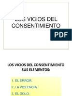 Vicios Del Consentimiento Exposi