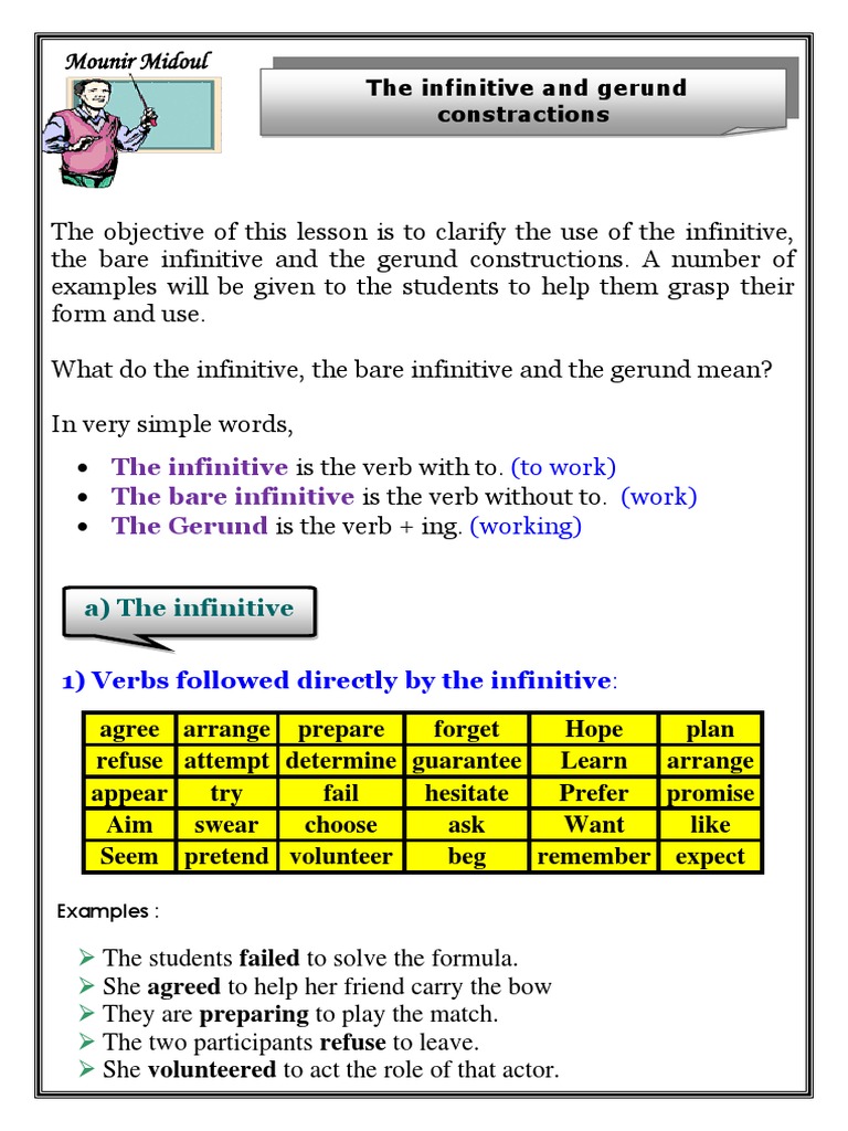 The Infinitive And Gerund By Mounir Midoul Pdf Syllable Verb