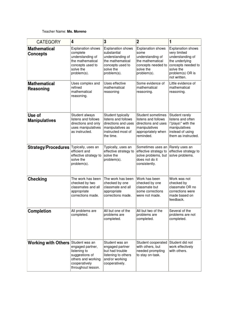 Mathematics Rubric PDF