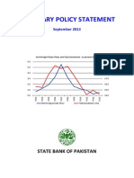 Monetary Policy Statement: State Bank of Pakistan