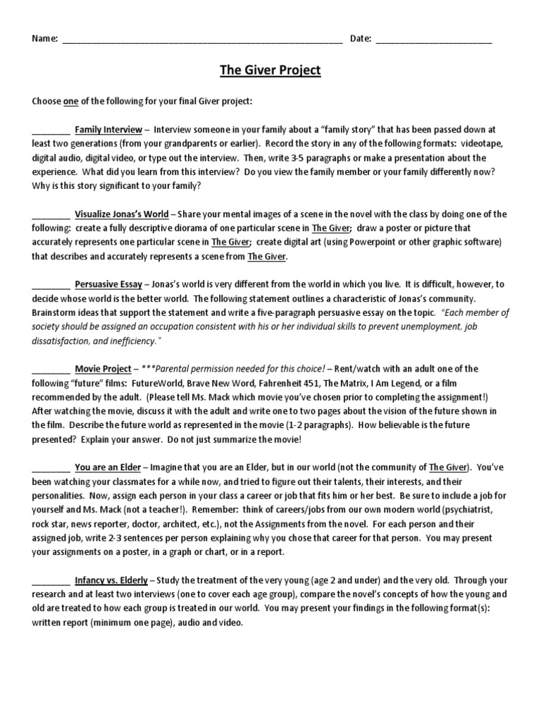 Essay prompts for the giver image