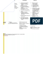 Philippine Law Jurisdiction